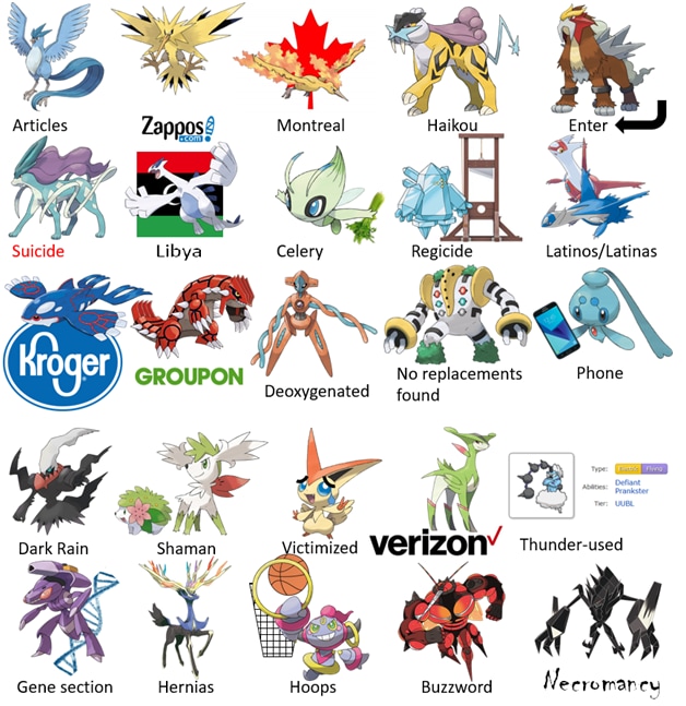 Legendary pokemon 1