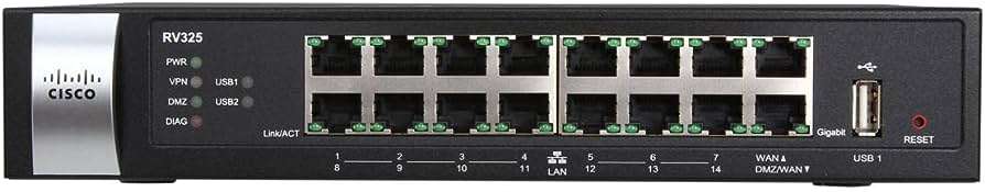 Cisco Systems Gigabit Dual WAN VPN