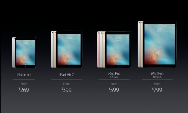 distinguish apple devices