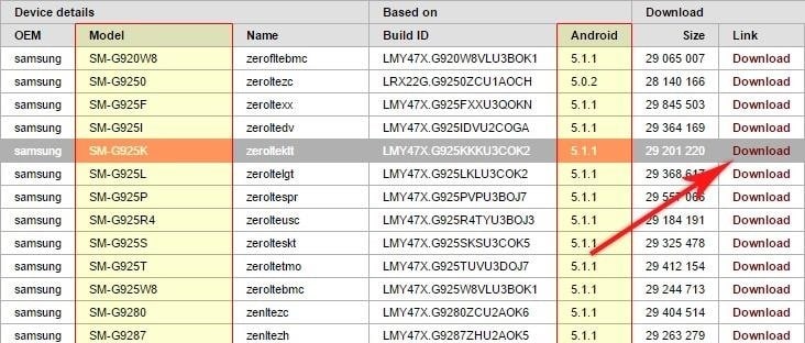 root android with cf auto root