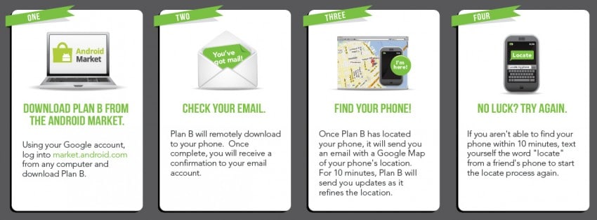 samsung lost phone-Use Plan B to Track Lost Samsung Phone