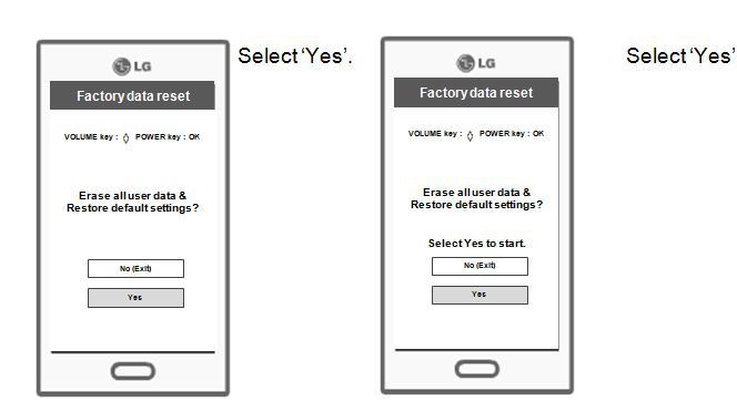 reset lg g4