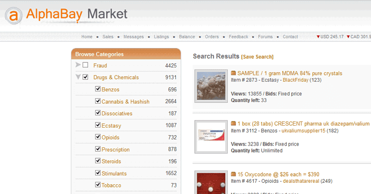 access darknet market