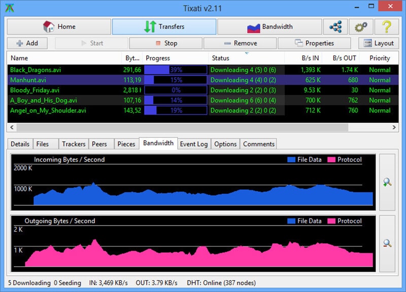 online torrent downloader - tixati