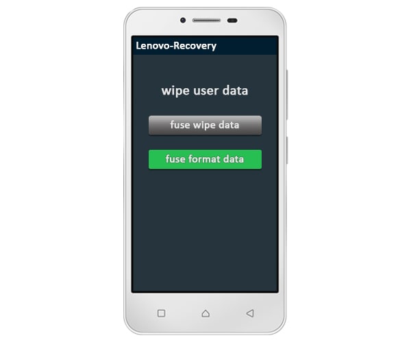 fuse format data to unlock lenovo a1000