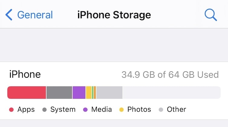 free up iphone storage