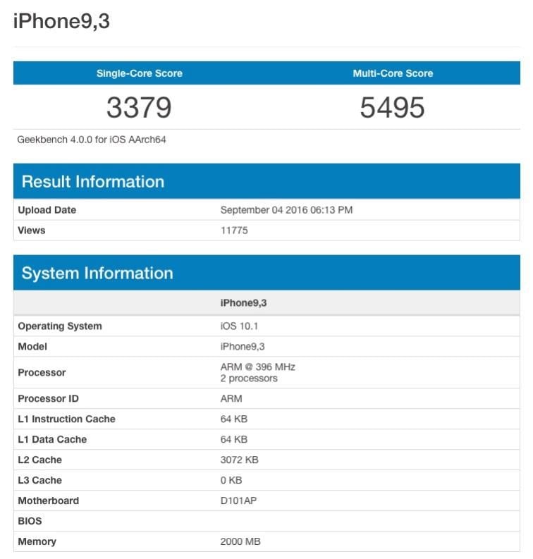 geekbench 6 interface