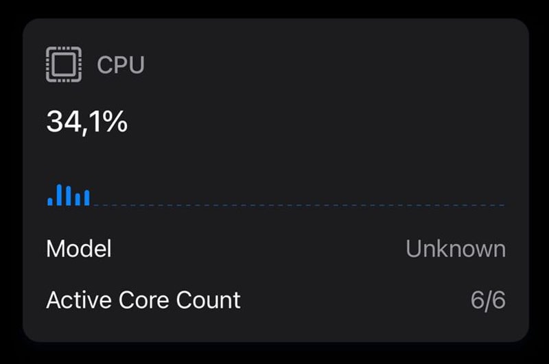 iPhone’s CPU usage data.