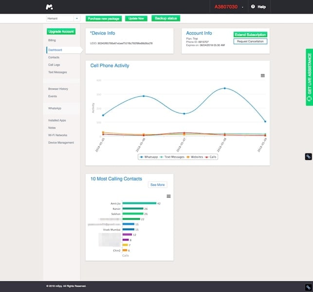 use mspy iphone dashboard