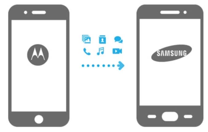 motorola to samsung data transfer