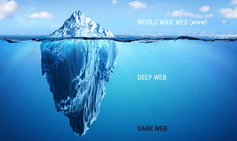 dark web