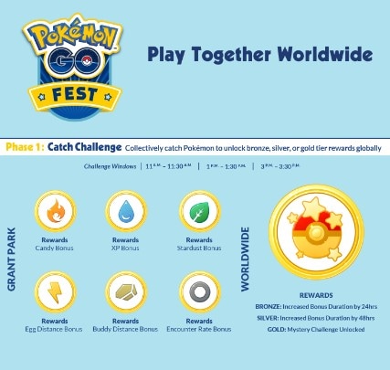 pokemon go events