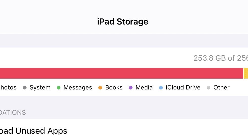 ipad storage