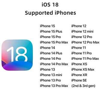 ios compatibility list