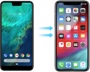 android to iphone transfer