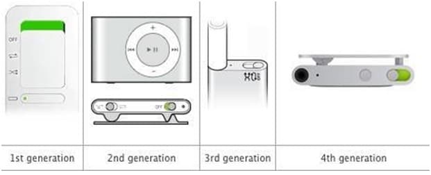 unfreeze an iPod shuffle