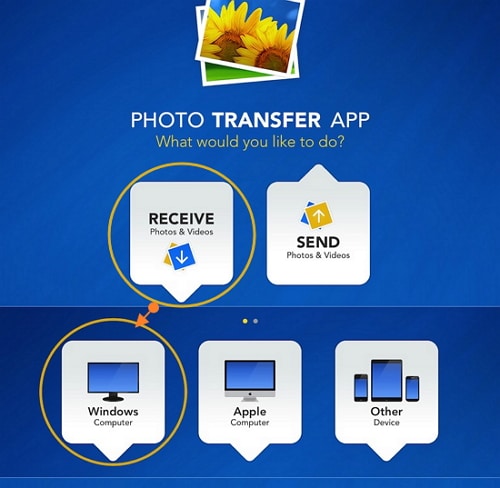 transfer pictures from pc to ipad with Photo Transfer