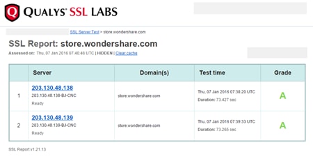 SSL report