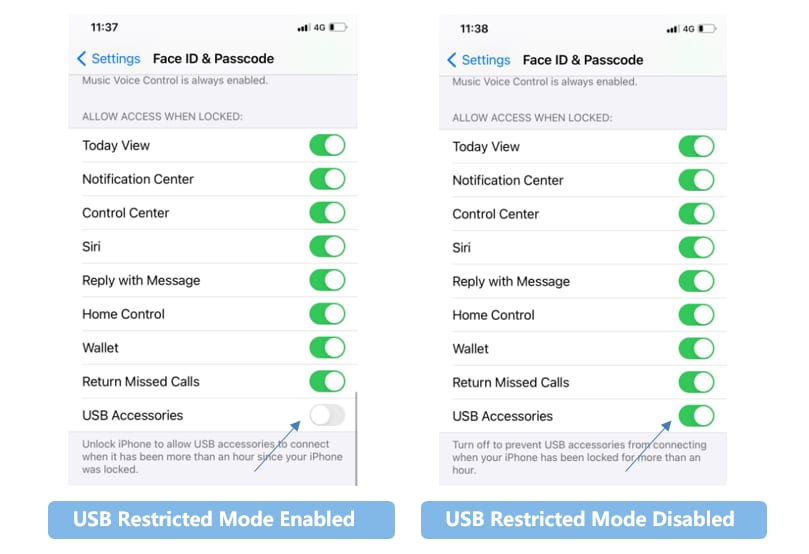 usb-restricted-mode